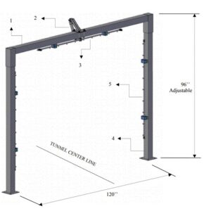 Pivoting Arch